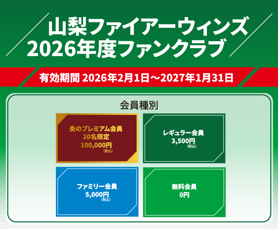 全員共通